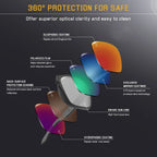 Bwake Polarized Replacement Lenses for-Oakley Mainlink OO9264-57mm Sunglasses Frame - Multiple Options