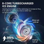 Xiaomi 8000mAh USB Hanging Neck Fan Portable Bladeless Mini Rechargeable Mute LED Digital Display Electric Air Cooler Handheld