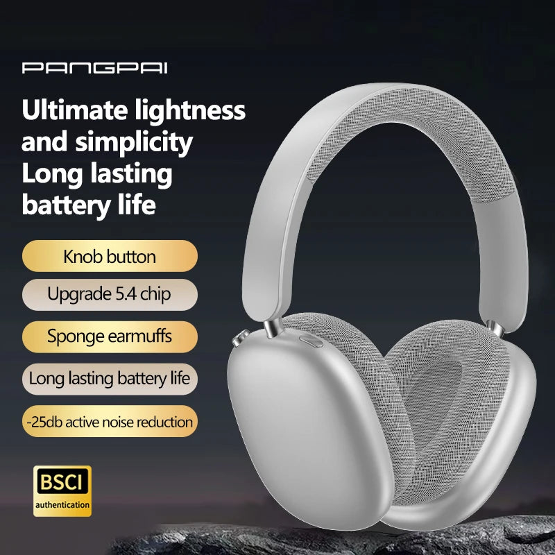 New Bluetooth 5.3 Ultra Long Endurance Head mounted Wireless Bluetooth Earphones ANC Deep Noise Reduction Rotary Button