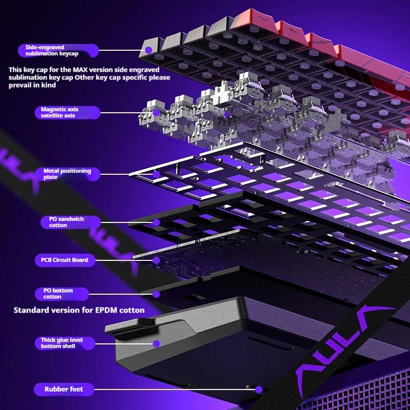 AULA WiN60/68 HE PRO MAX Mechanical Keyboard Magnetic Switch RT Gaming Esport Valorant Custom Wired 1600 RGB 0.01mm 8kHz 0.02mm