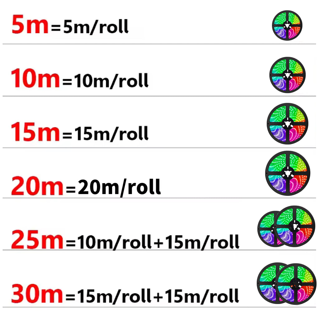 1-30M 5V USB Bluetooth LED Strip Light SMD 5050 5V RGB Flexible LED Strip Bluetooth APP Control Color Change For TV background