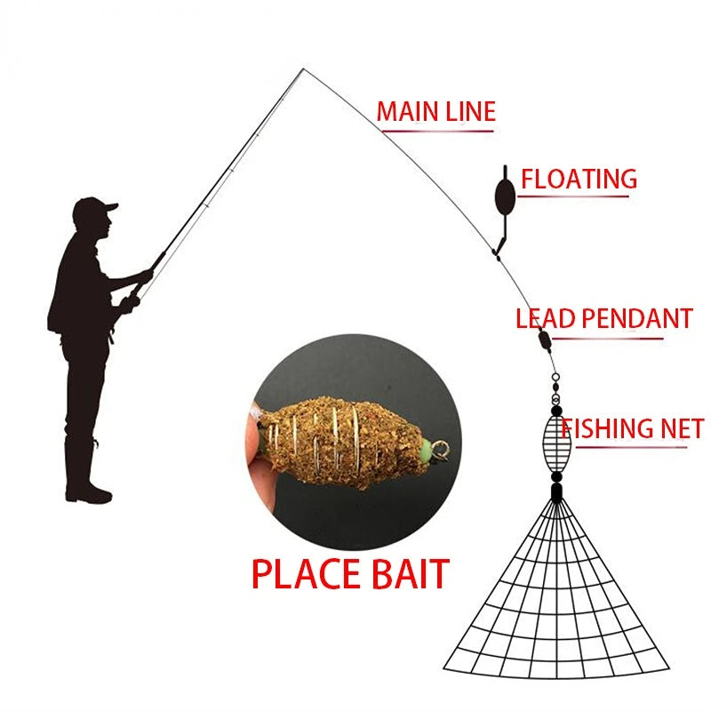 11 Size Fishing Net Trap Mesh Luminous Bead Netting Sea Fish Net Tackle Design Copper Shoal Cast Gill Feeder Fishing Trap