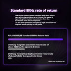 AULA WiN60/68 HE PRO MAX Mechanical Keyboard Magnetic Switch RT Gaming Esport Valorant Custom Wired 1600 RGB 0.01mm 8kHz 0.02mm