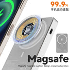 SHIYAN Magnetic Phone Selfie Monitor Screen Wireless Bluetooth Rear Selfie Touch Screen Monitor with Magsafe For iPhone Android