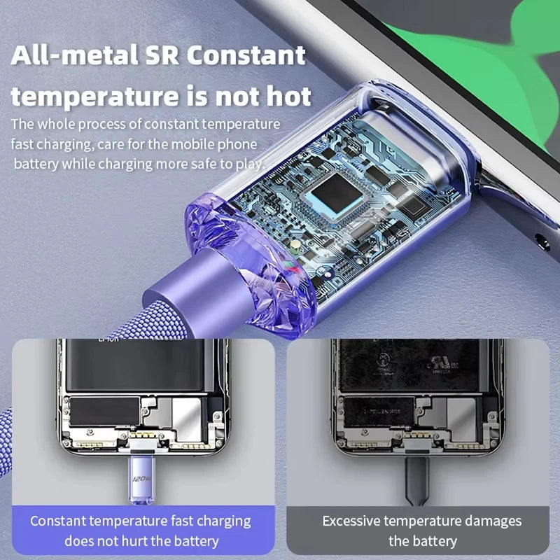 NNBILI 120W USB C Cable Super PD Fast Charger Type C To C Cable For iPhone 15 16 Samsung Xiaomi Huawei Fast Charging Data Cord