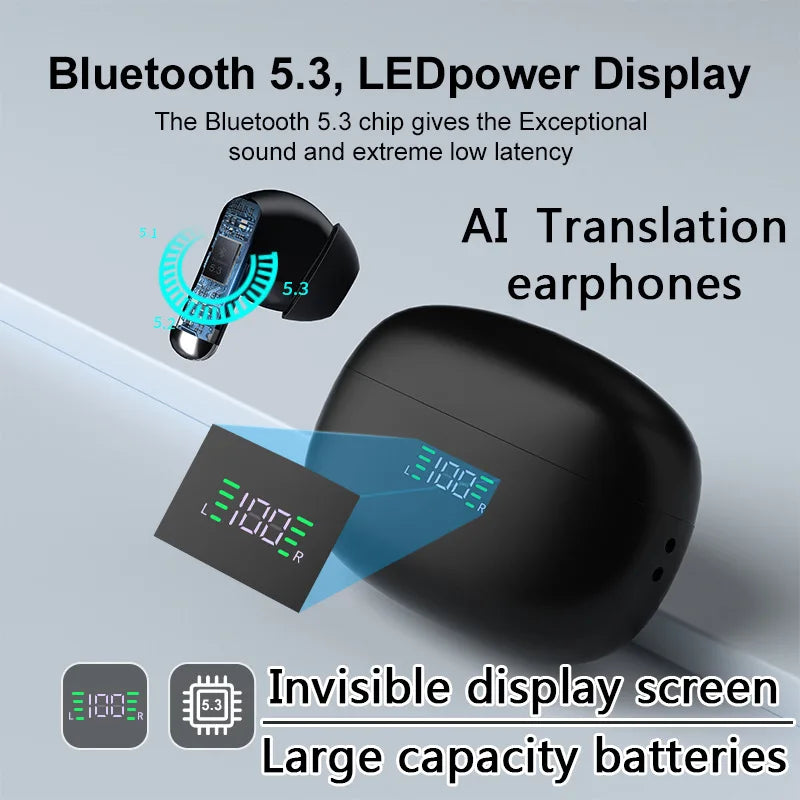 Wireless Bluetooth smart translation headphones, AI voice translator, dual-ear translation, multi-language translation
