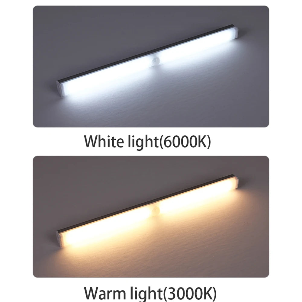 LED Motion Sensor Light Wireless LED Night Light Type C Rechargeable Light Cabinet Wardrobe Lamp Staircase Backlight For Kitchen
