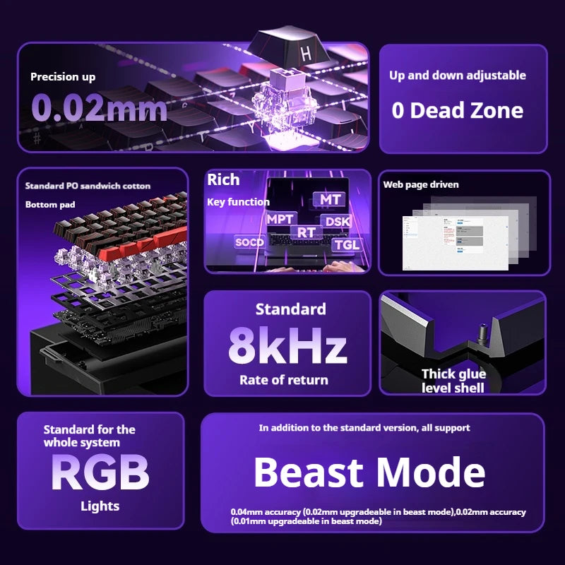 AULA WiN60/68 HE PRO MAX Mechanical Keyboard Magnetic Switch RT Gaming Esport Valorant Custom Wired 1600 RGB 0.01mm 8kHz 0.02mm