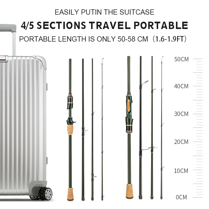 CEMREO Travel Rod Spinning Casting Carbon Fishing Rod 1.8m/2.1m/2.4m Portable Fishing Rod Good Quality Fishing Tackle MACARS