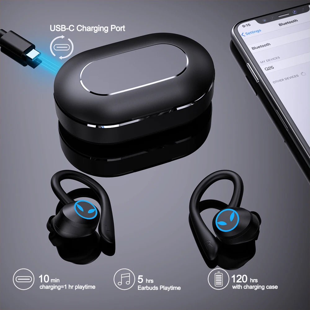 ANC Active Noise Reduction Wireless Bluetooth Earphones Sport Waterproof, Sweatproof, and Ultra Long Battery Life