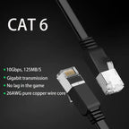 1/3/15/30m Ethernet Cable Cat6 Flat Cable Gigabit High Speed 1000Mbps Internet Cable RJ45 Shielded Network LAN Cord for PC  Xbox