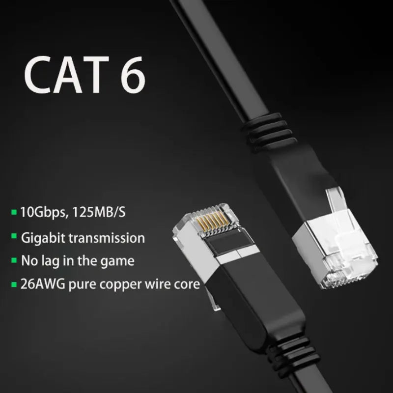 1/3/15/30m Ethernet Cable Cat6 Flat Cable Gigabit High Speed 1000Mbps Internet Cable RJ45 Shielded Network LAN Cord for PC  Xbox