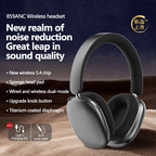 New Bluetooth 5.3 Ultra Long Endurance Head mounted Wireless Bluetooth Earphones ANC Deep Noise Reduction Rotary Button