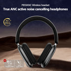 New Bluetooth 5.3 Ultra Long Endurance Head mounted Wireless Bluetooth Earphones ANC Deep Noise Reduction Rotary Button